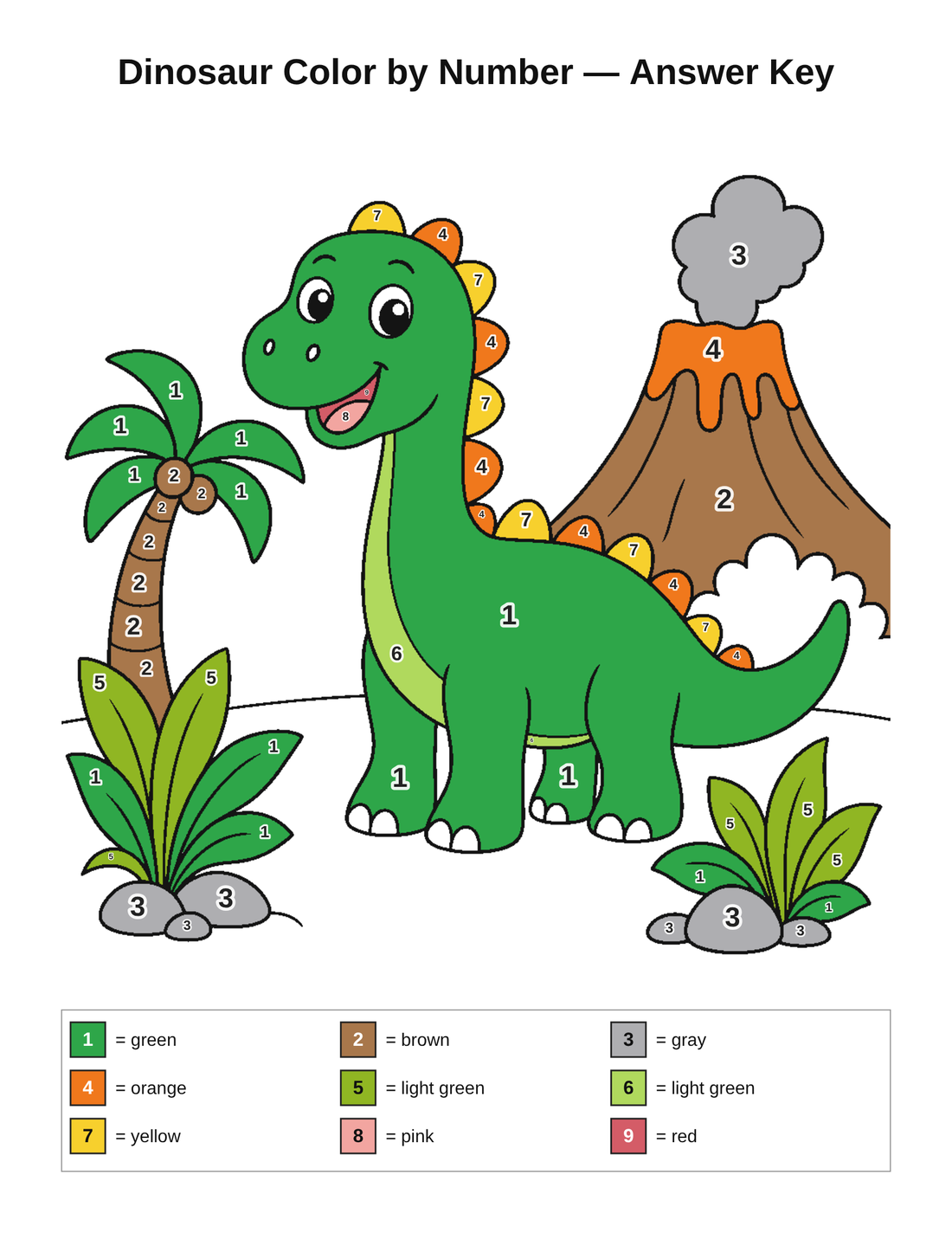 The exported answer key PNG